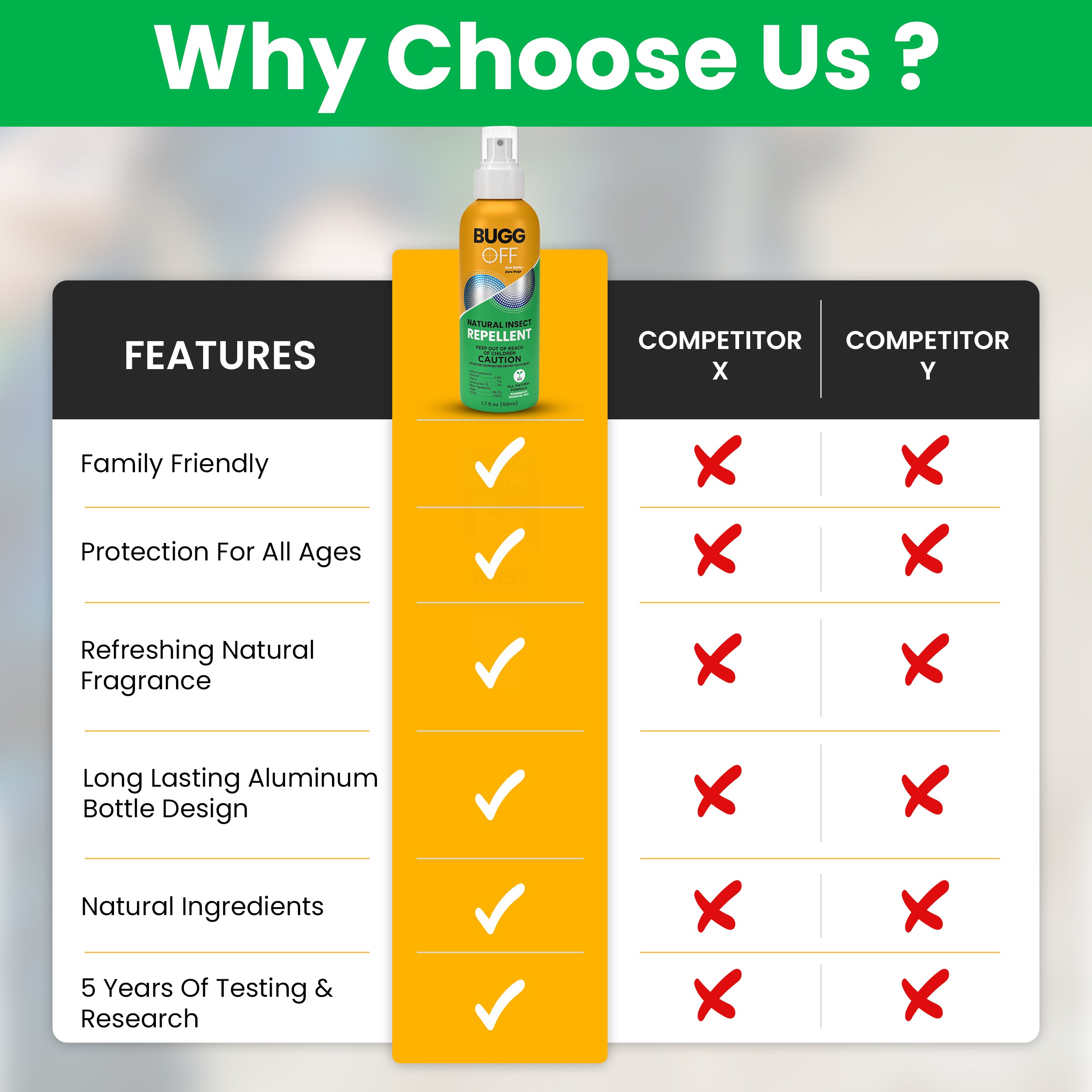 Répulsif naturel contre les moustiques, les moucherons et les tiques, sans DEET, fabriqué avec des huiles essentielles, dure jusqu'à 4 heures Original 